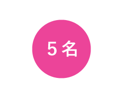 利用日当日7:00までの予約OK